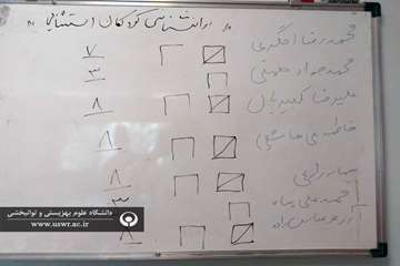 اعضای شورای مرکزی انجمن های علمی دانشجویی 